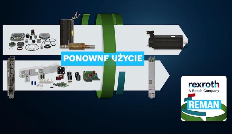 Zrównoważony rozwój dzięki regeneracji części