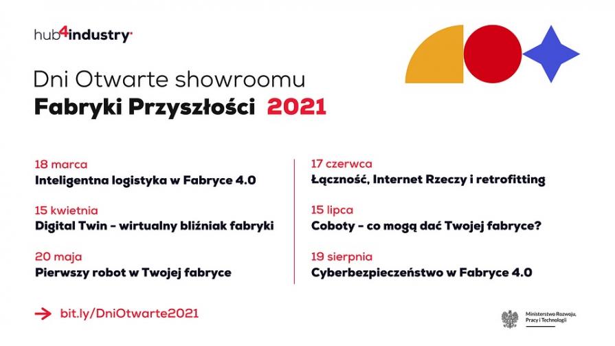 Comiesięczne Dni Otwarte w Fabryce Przyszłości