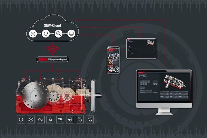DriveRadar® IoT z wyprzedzeniem informuje o stanie maszyny