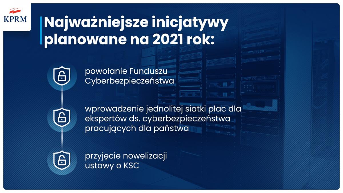 Powstanie Centralne Biuro Zwalczania Cyberprzestępczości