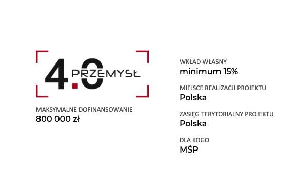 Przemysł 4.0 – 20 mln zł na transformację firm