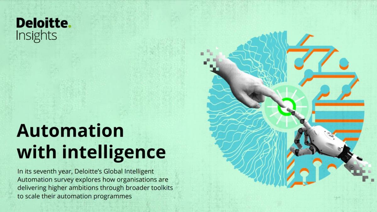 Raport Deloitte - Inteligentna Automatyzacja 2022