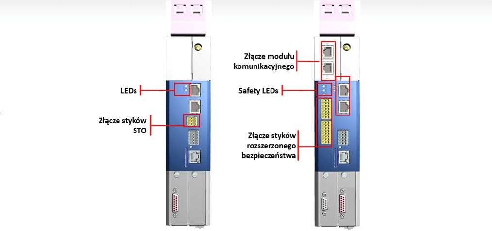 Bezpieczeństwo funkcjonalne w napędach LENZE