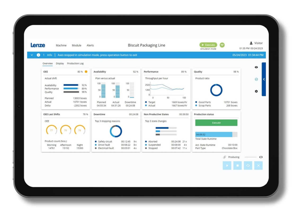 Dashboard_lenze